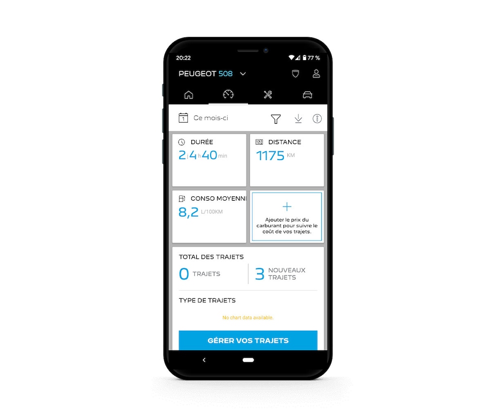 MyPeugeot The mobile app for your Peugeot car
