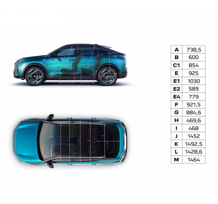 Peugeot 3008 Dimensions Is It Worth The Hype Our Verdict Is In - g1yxlm9